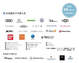 エアーコンセプト導入事例